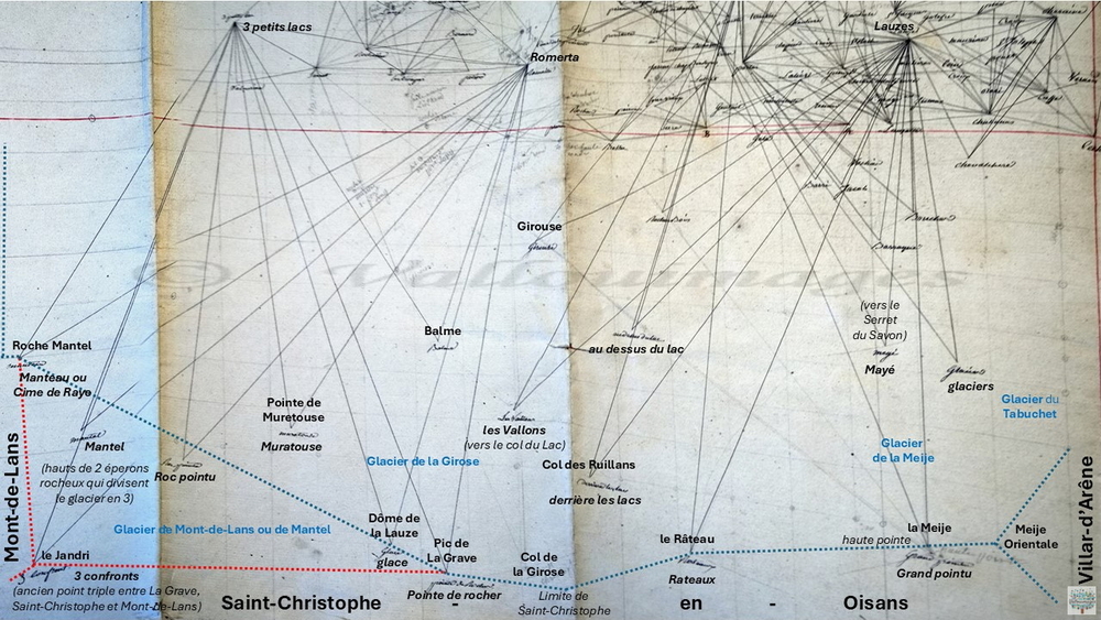 Canevas de la triangulation de La Grave