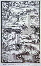 Gravure du trait "De Re Metallica" de Agricola (1556)